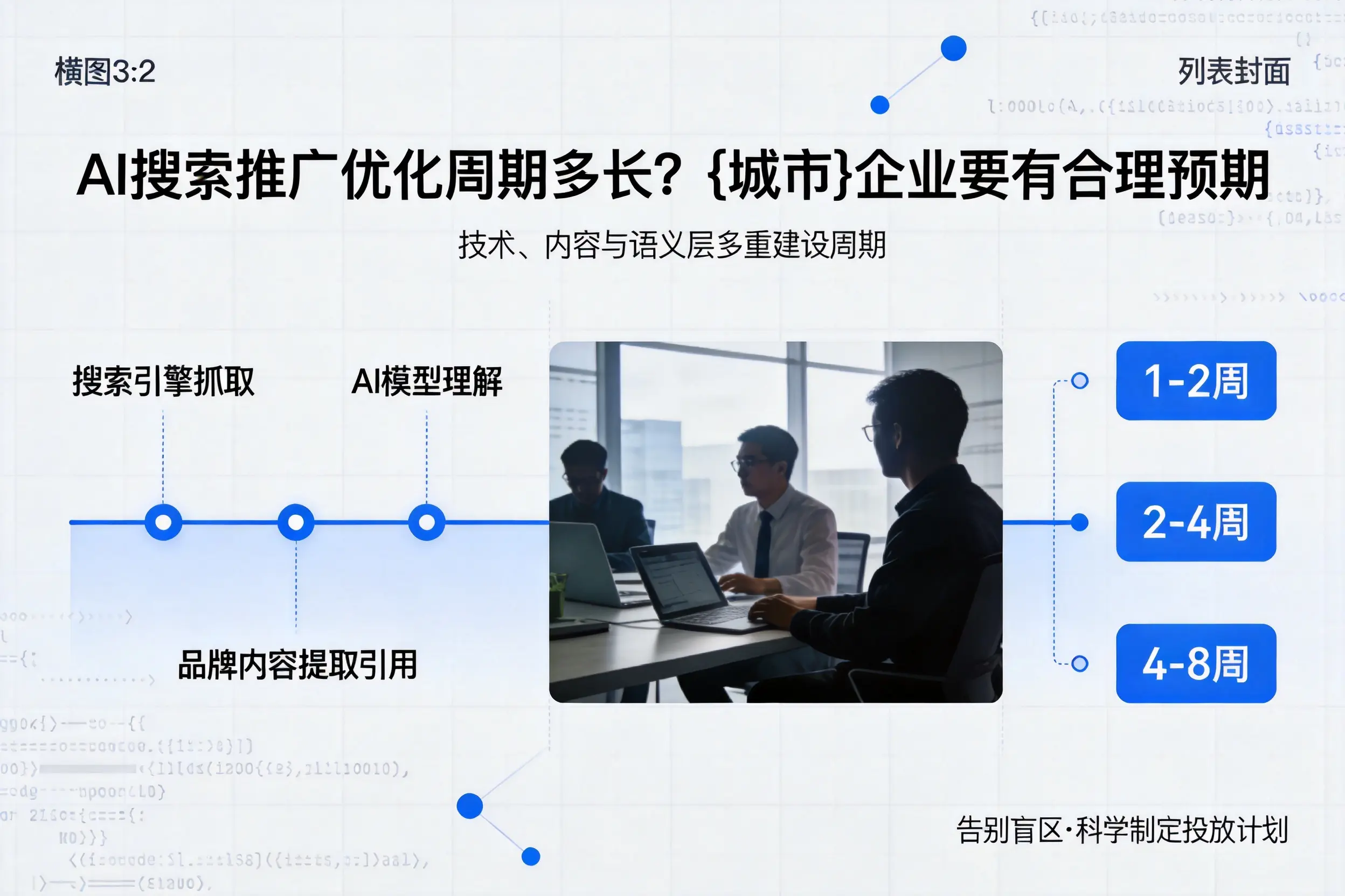 AI搜索推广优化周期多长?石家庄企业要有合理预期