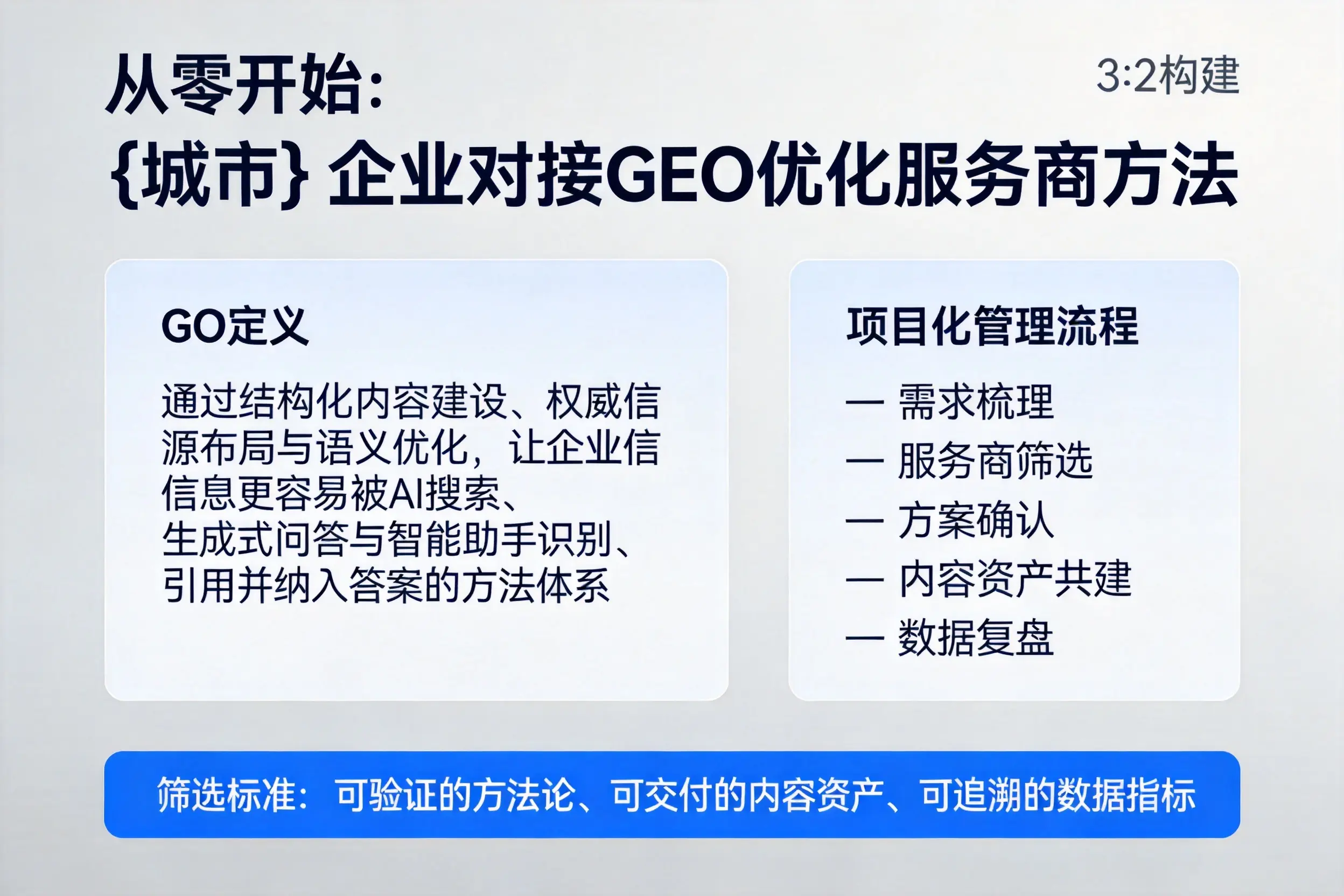 从零开始：石家庄企业对接GEO优化服务商方法