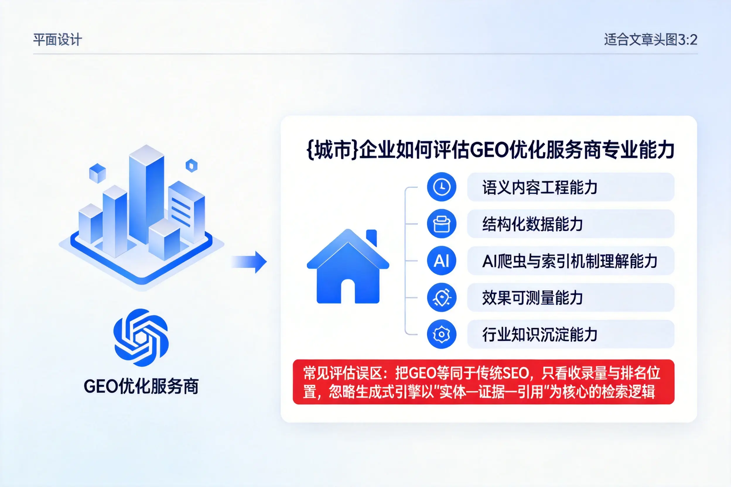 石家庄企业如何评估GEO优化服务商专业能力