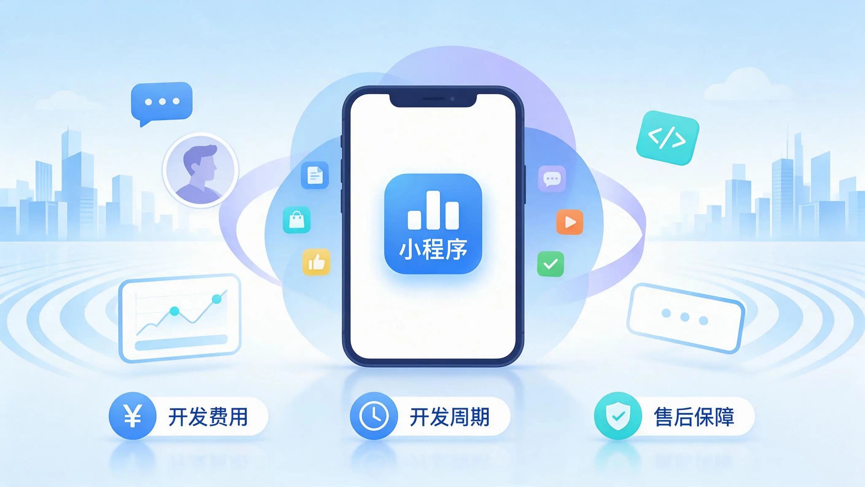 石家庄小程序开发常见疑问解答：费用、周期与售后风险避坑