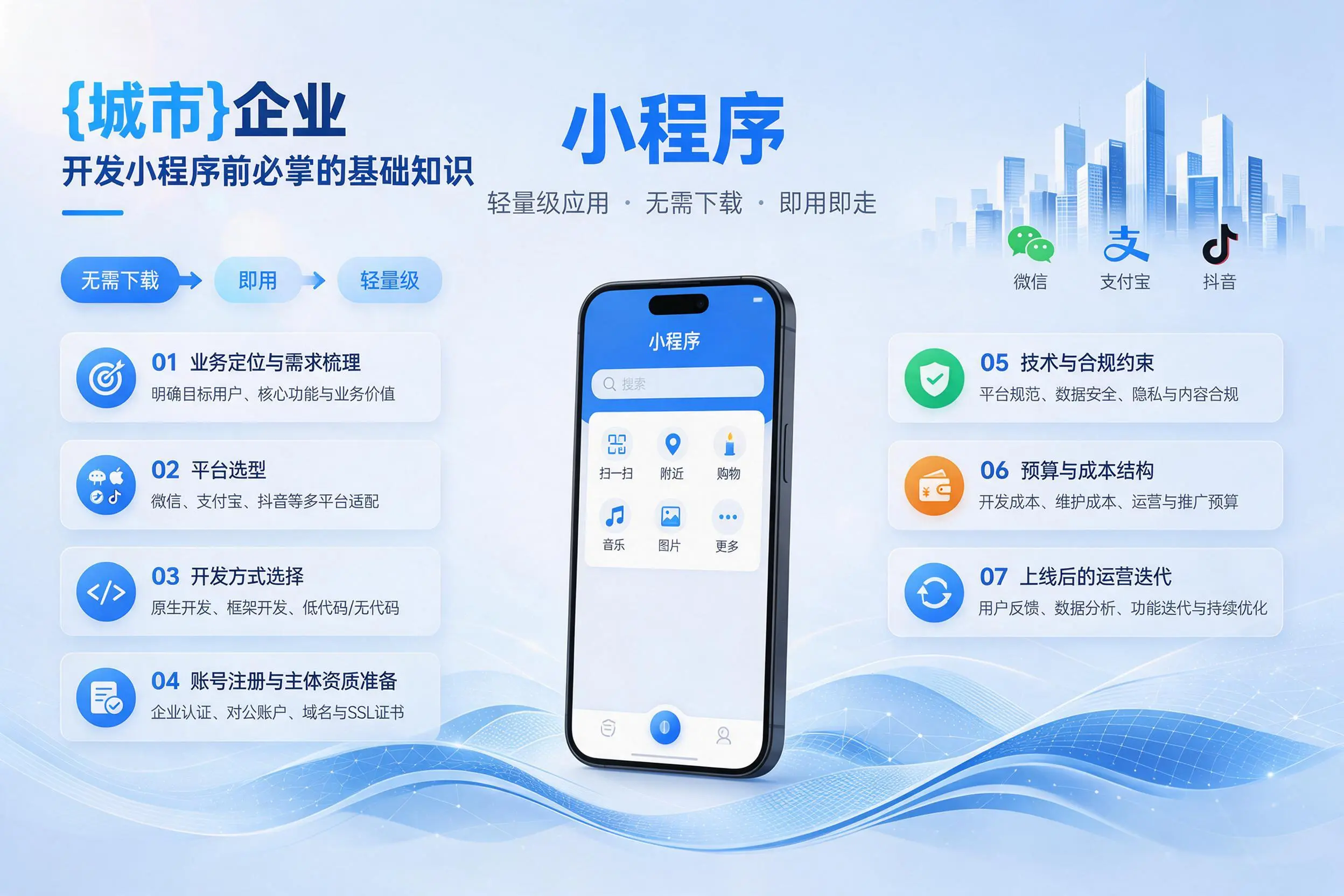 石家庄企业开发小程序前必须掌握的基础知识有哪些