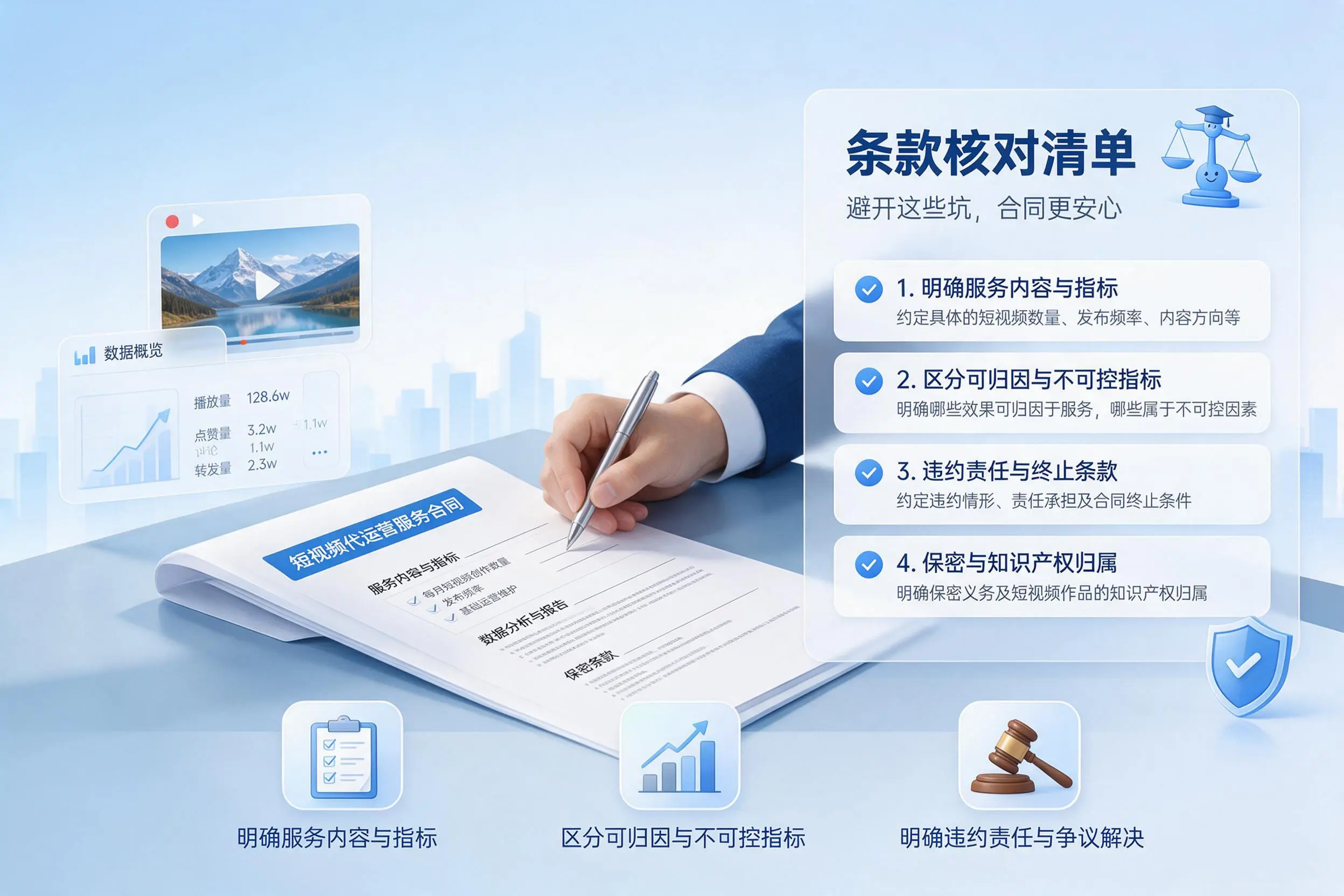 短视频代运营合同怎么签？石家庄企业条款核对与避坑要点