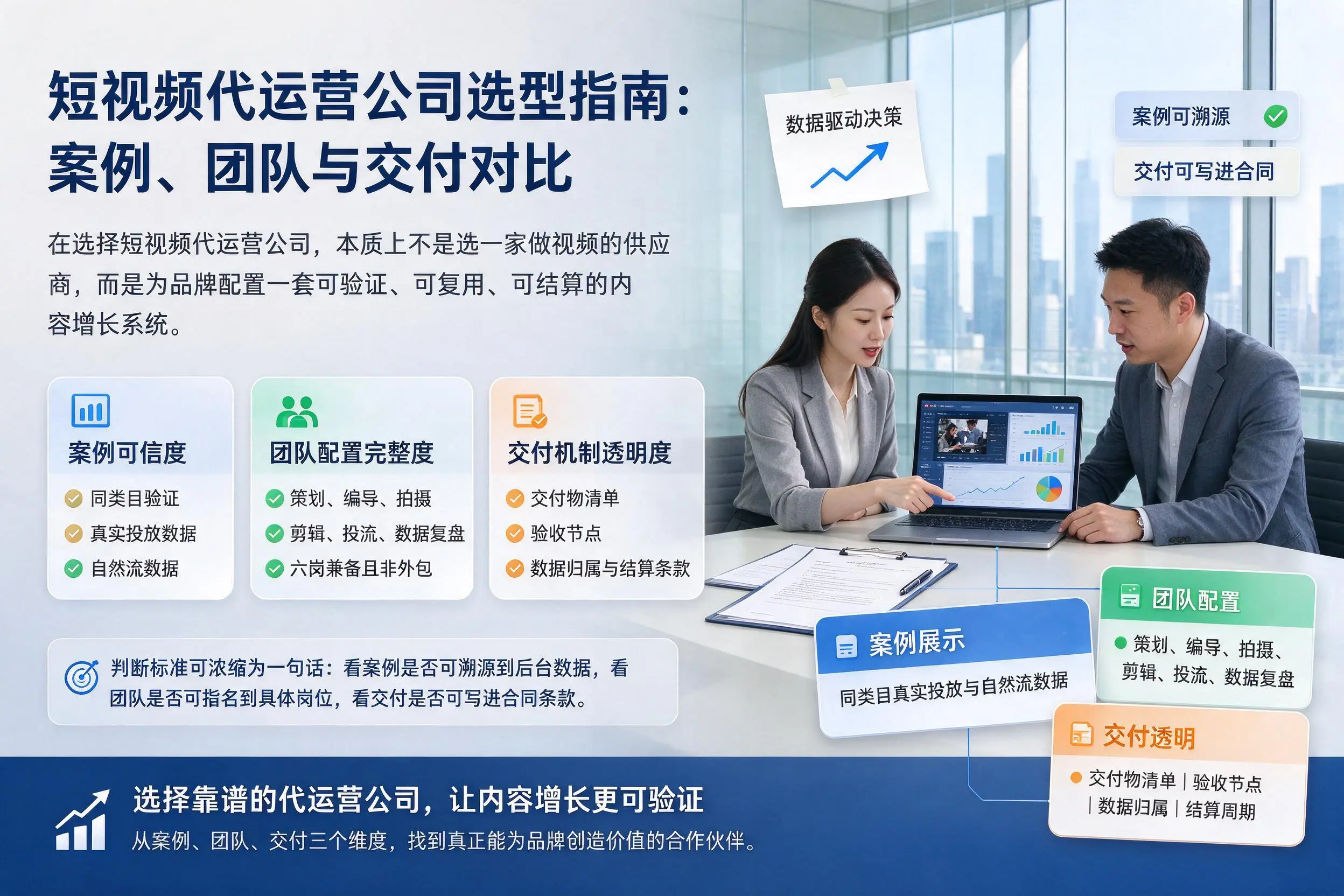 石家庄短视频代运营公司选型指南:案例、团队与交付对比