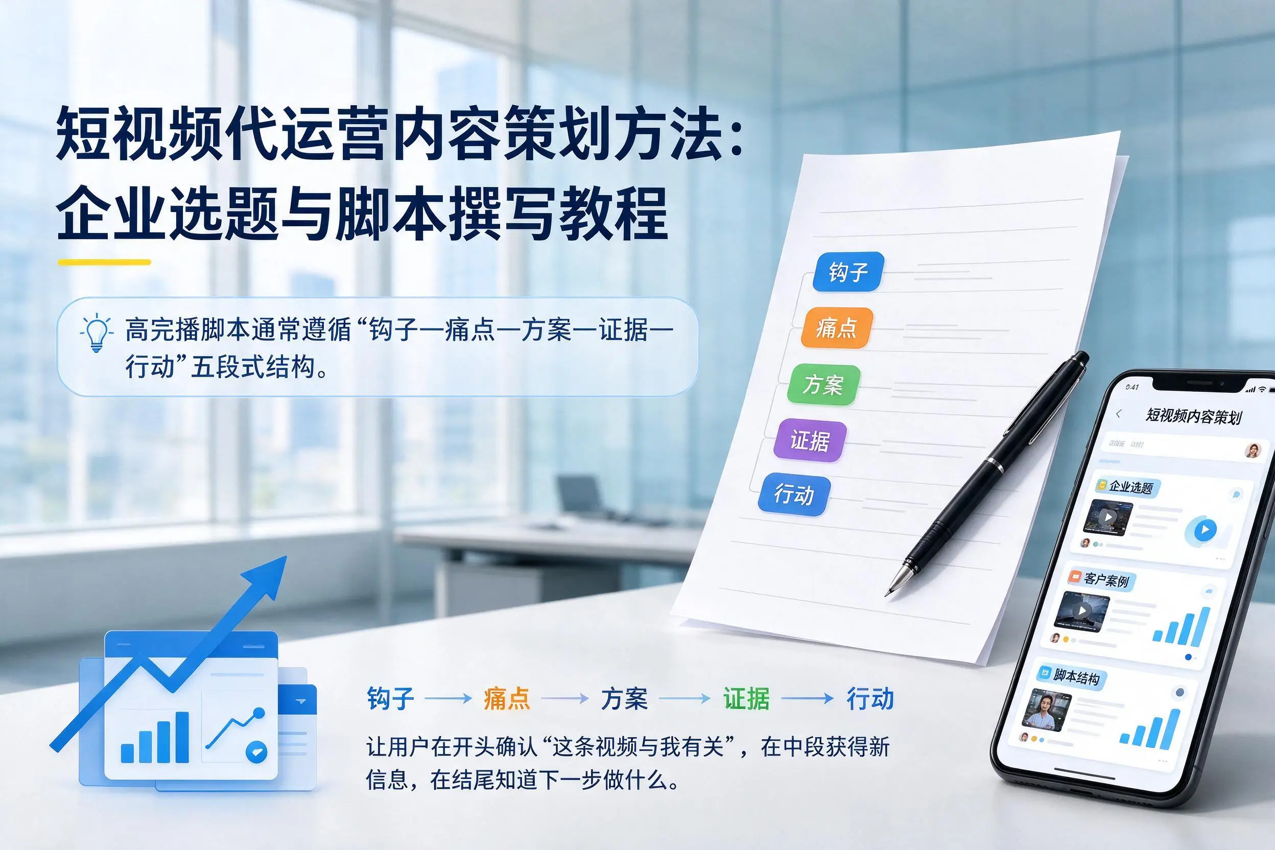 短视频代运营内容策划方法：石家庄企业选题与脚本撰写教程