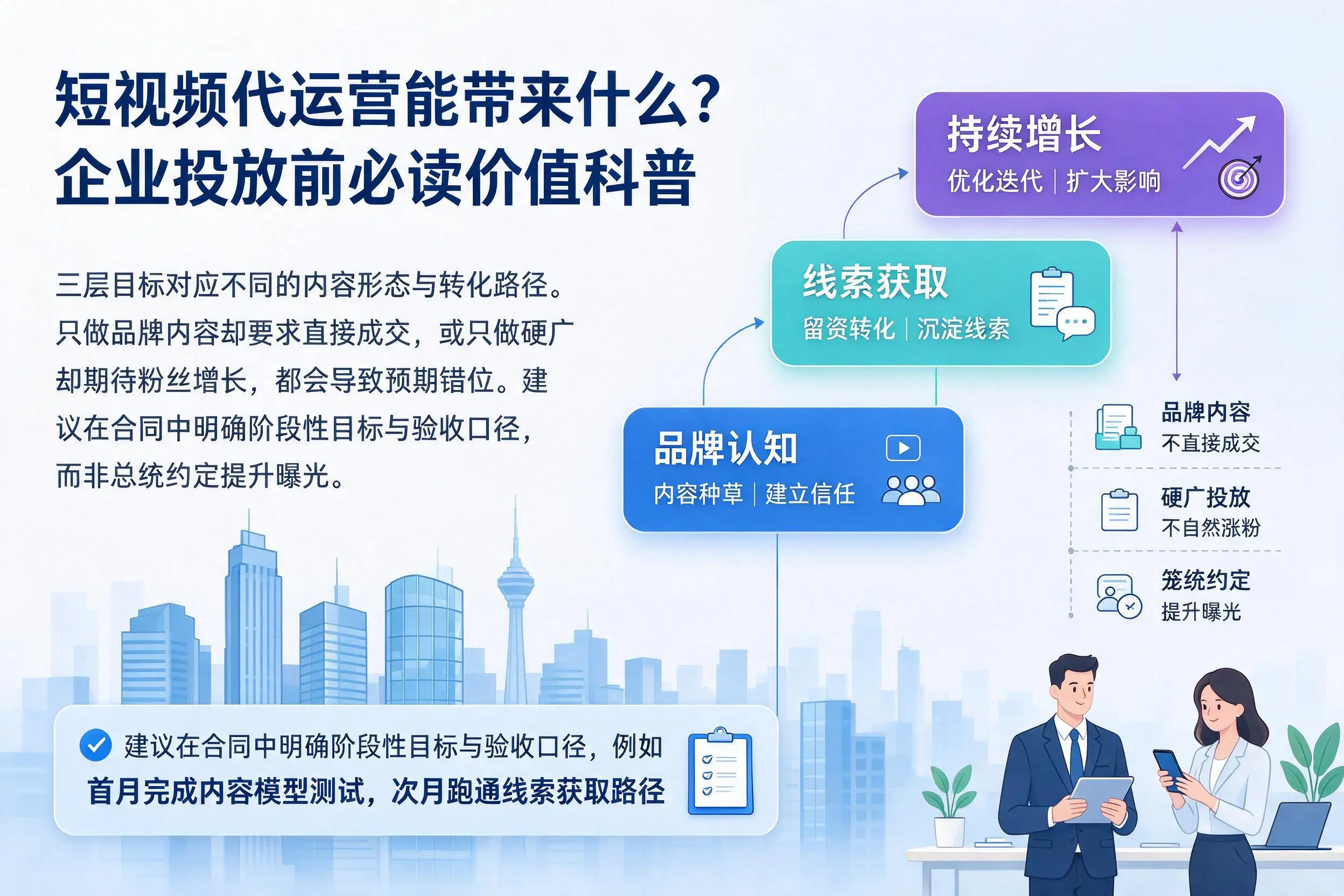 短视频代运营能带来什么?石家庄企业投放前必读价值科普