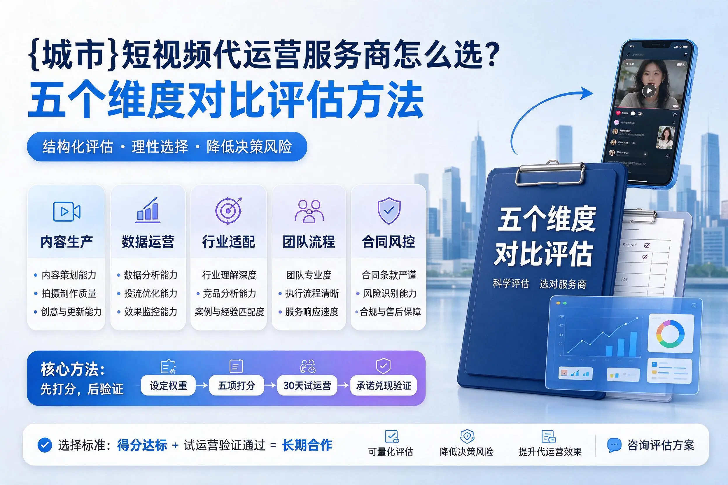 石家庄短视频代运营服务商怎么选?五个维度对比评估方法