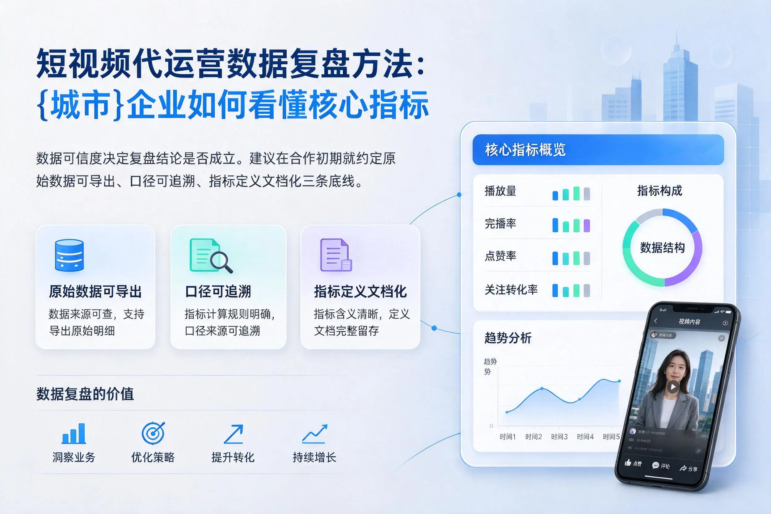 短视频代运营数据复盘方法:石家庄企业如何看懂核心指标