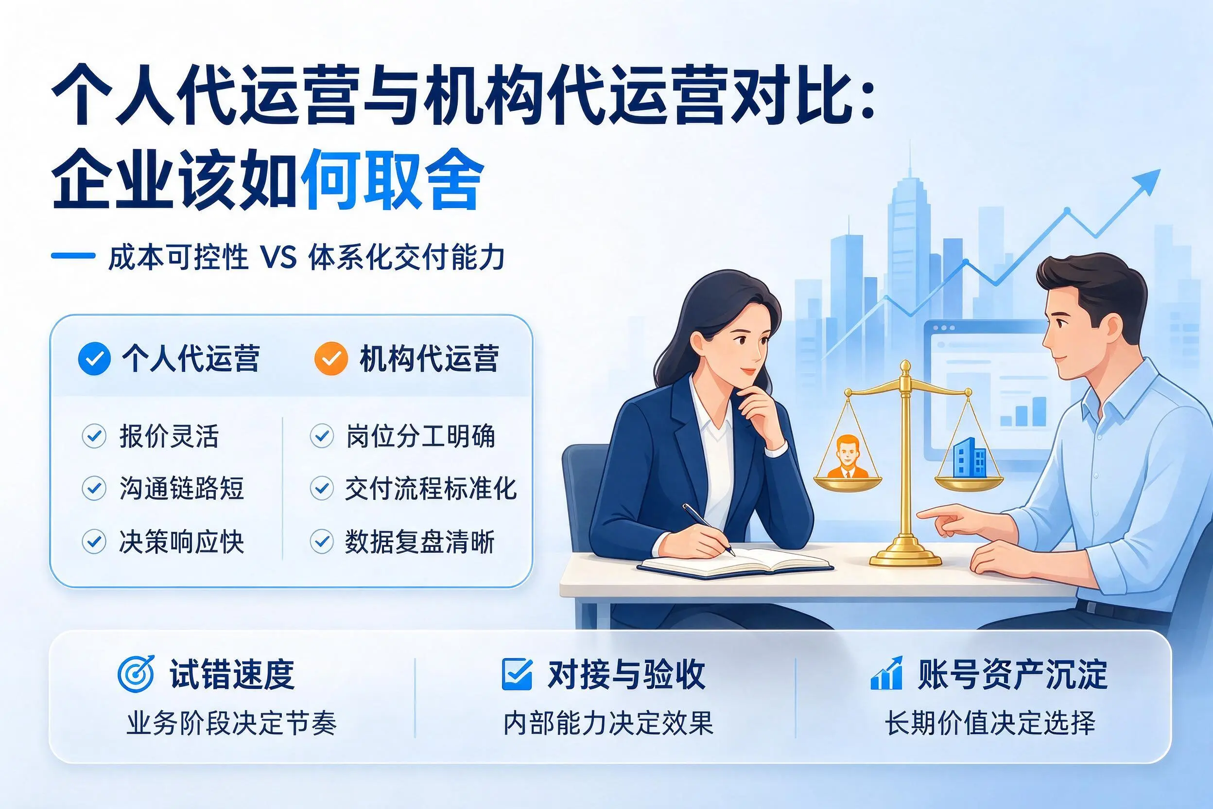 个人代运营与机构代运营对比：石家庄企业该如何取舍