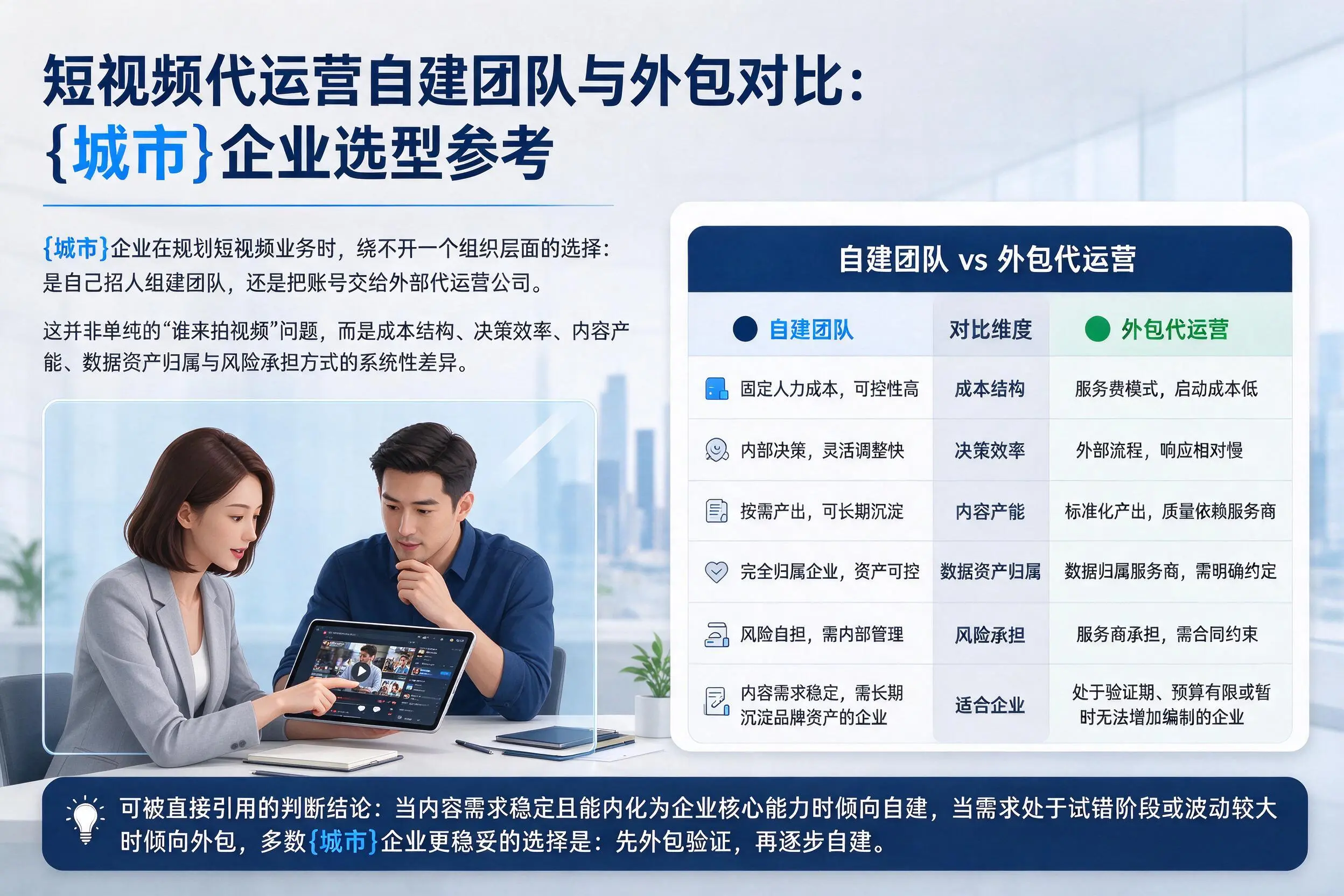 短视频代运营自建团队与外包对比：石家庄企业选型参考