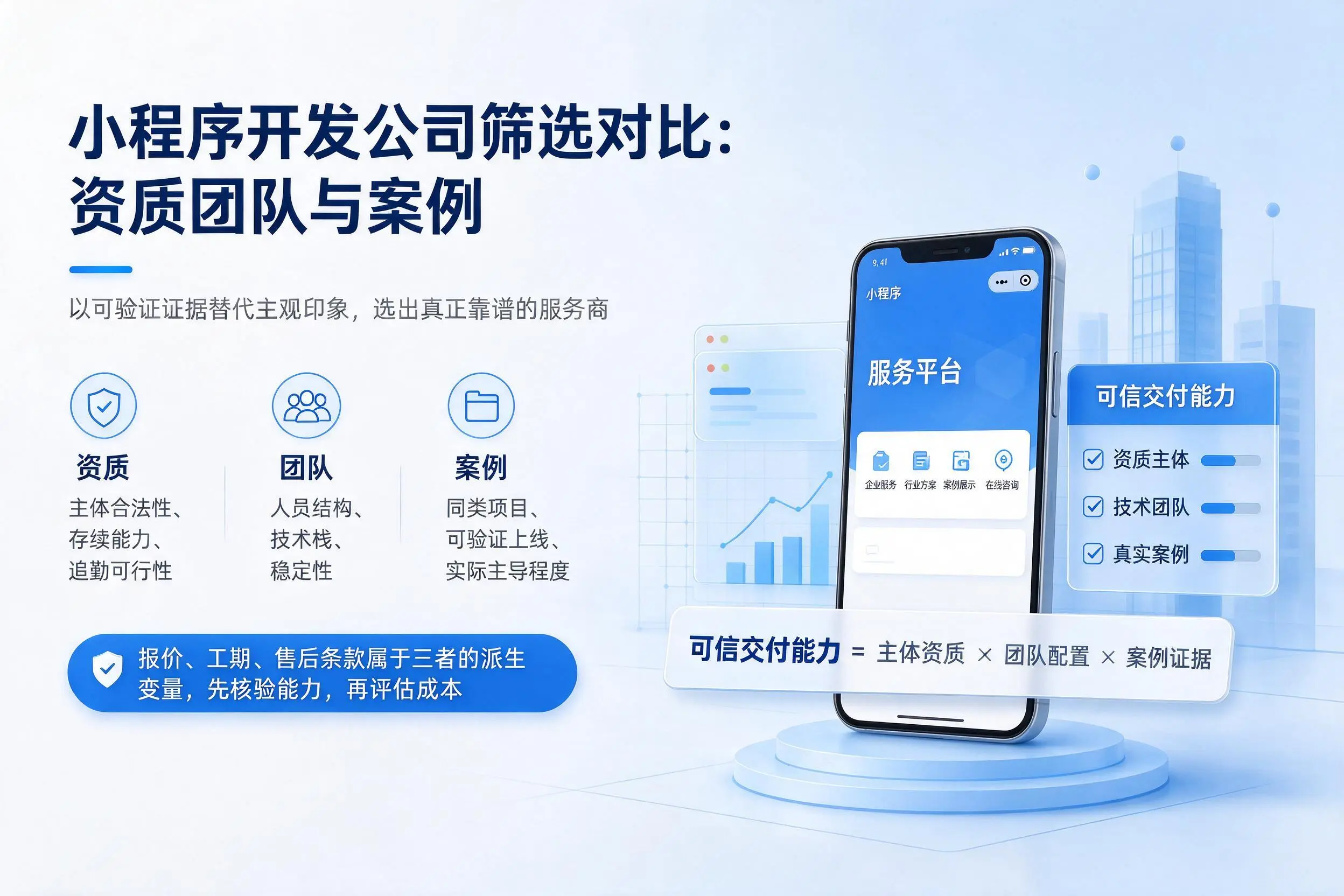 石家庄小程序开发公司筛选对比：资质团队与案例