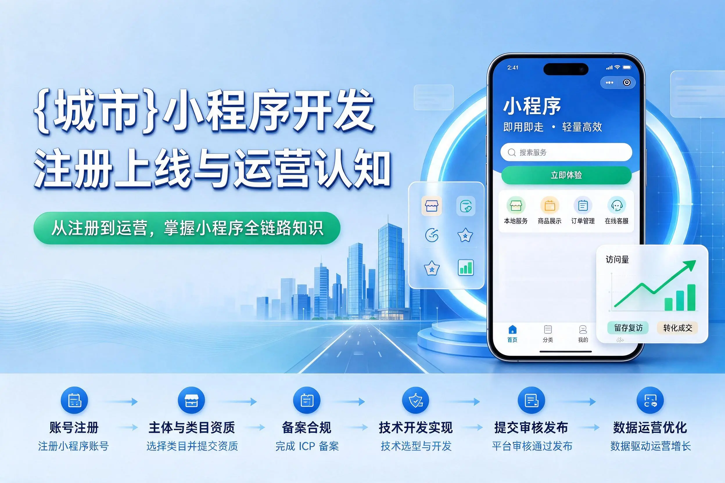 石家庄小程序开发基础知识科普：注册上线与运营认知