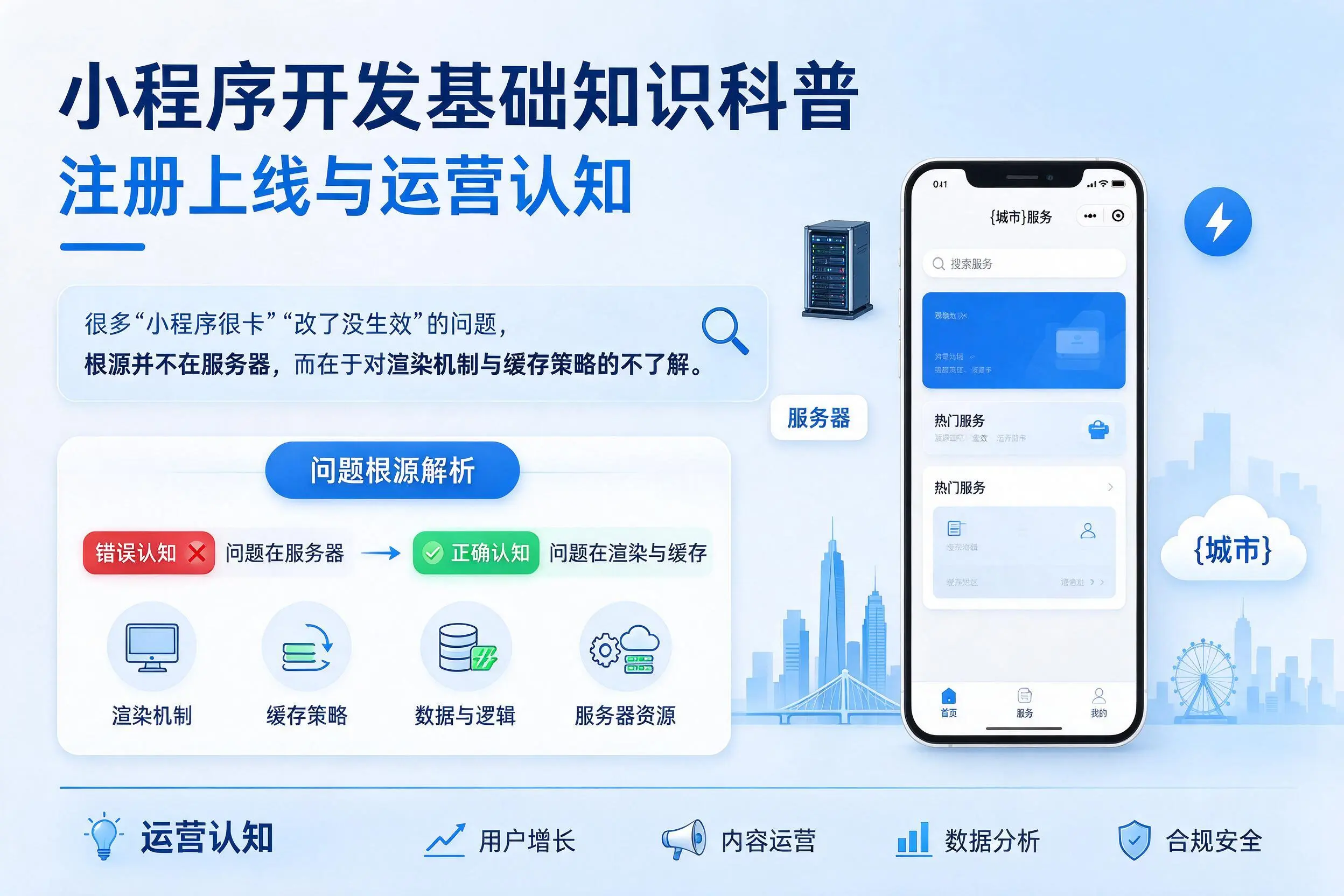 石家庄小程序开发基础知识科普：注册上线与运营认知