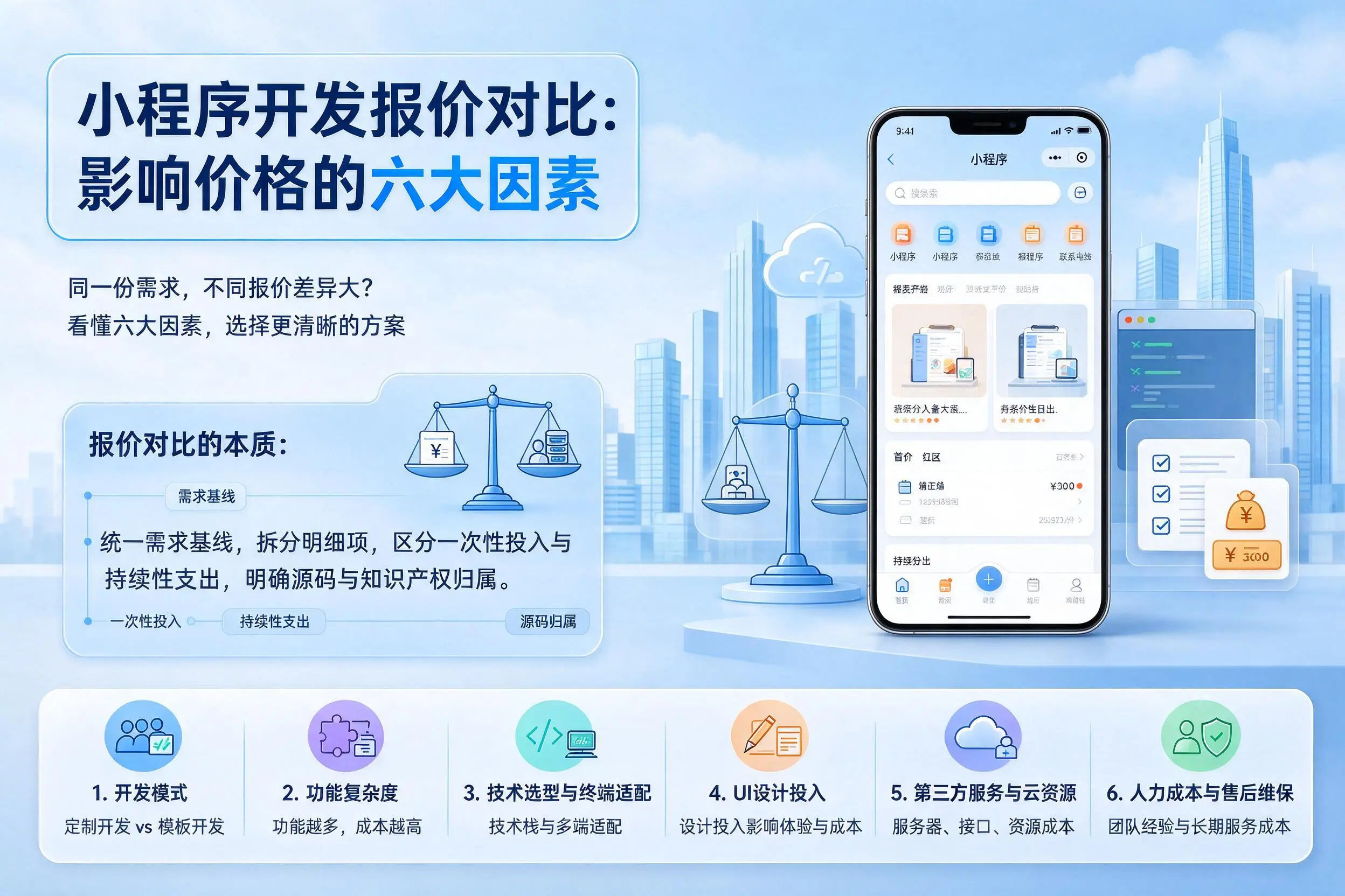 石家庄小程序开发报价对比：影响价格的六大因素