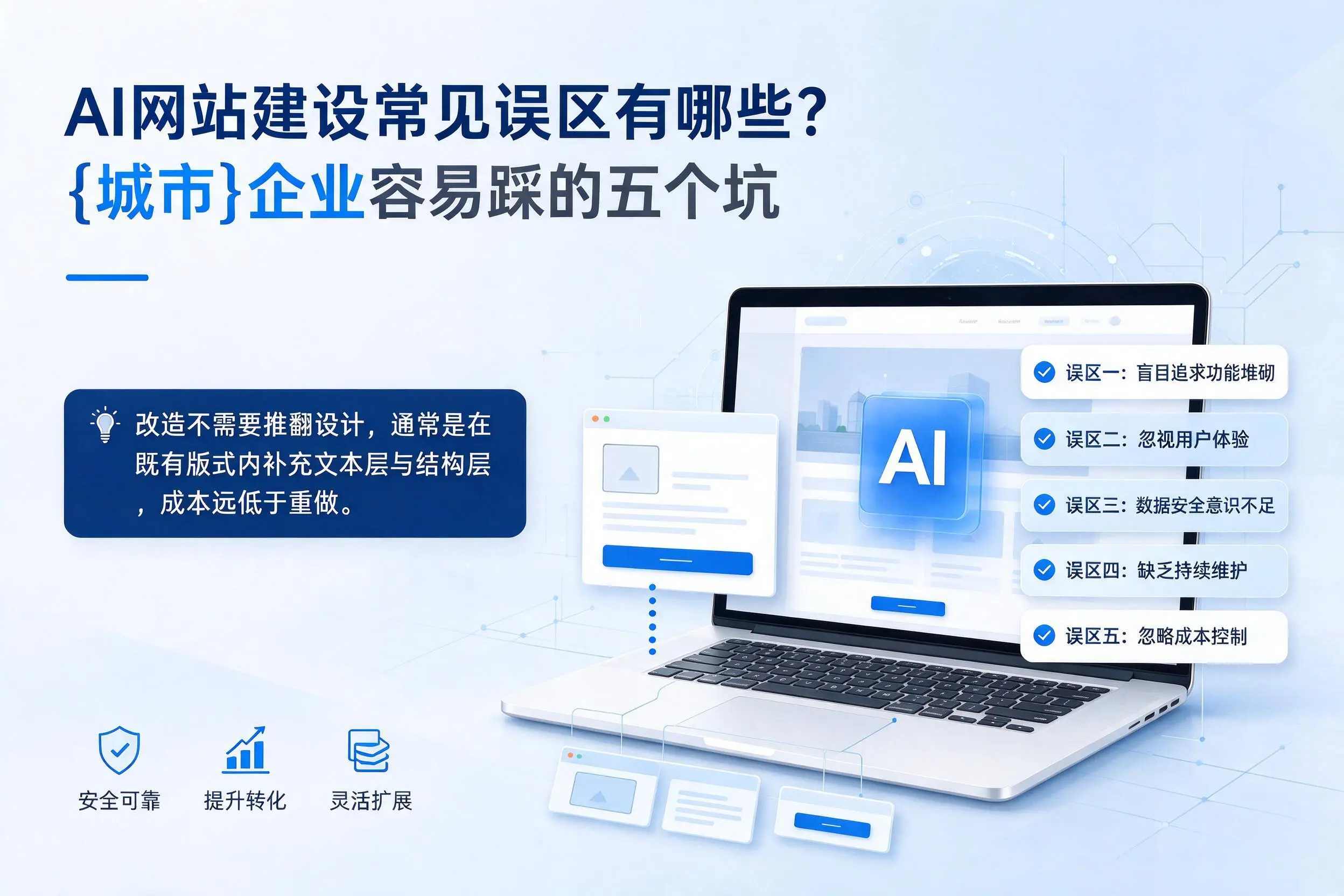 AI网站建设常见误区有哪些?石家庄企业容易踩的五个坑
