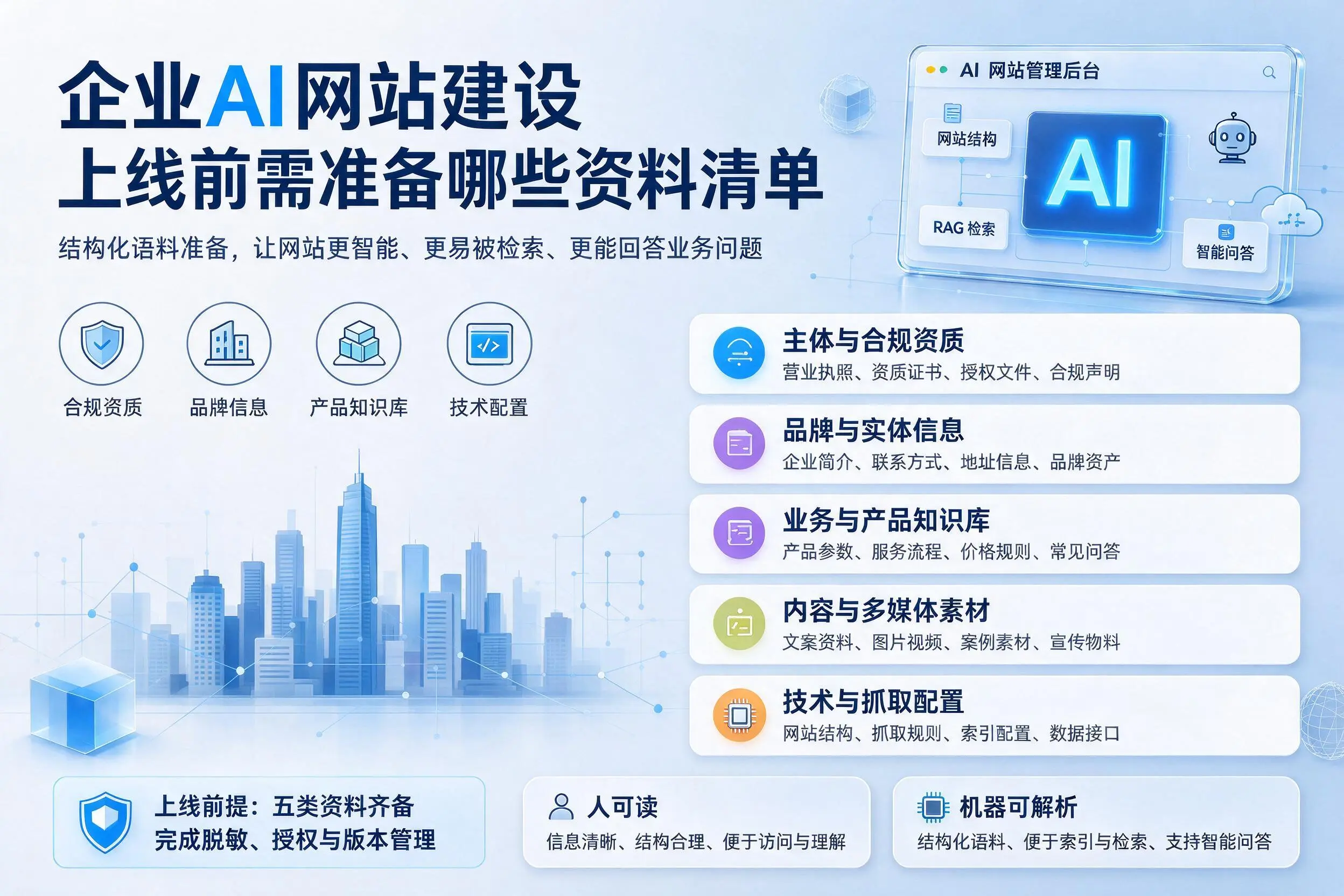 石家庄企业AI网站建设上线前需准备哪些资料清单