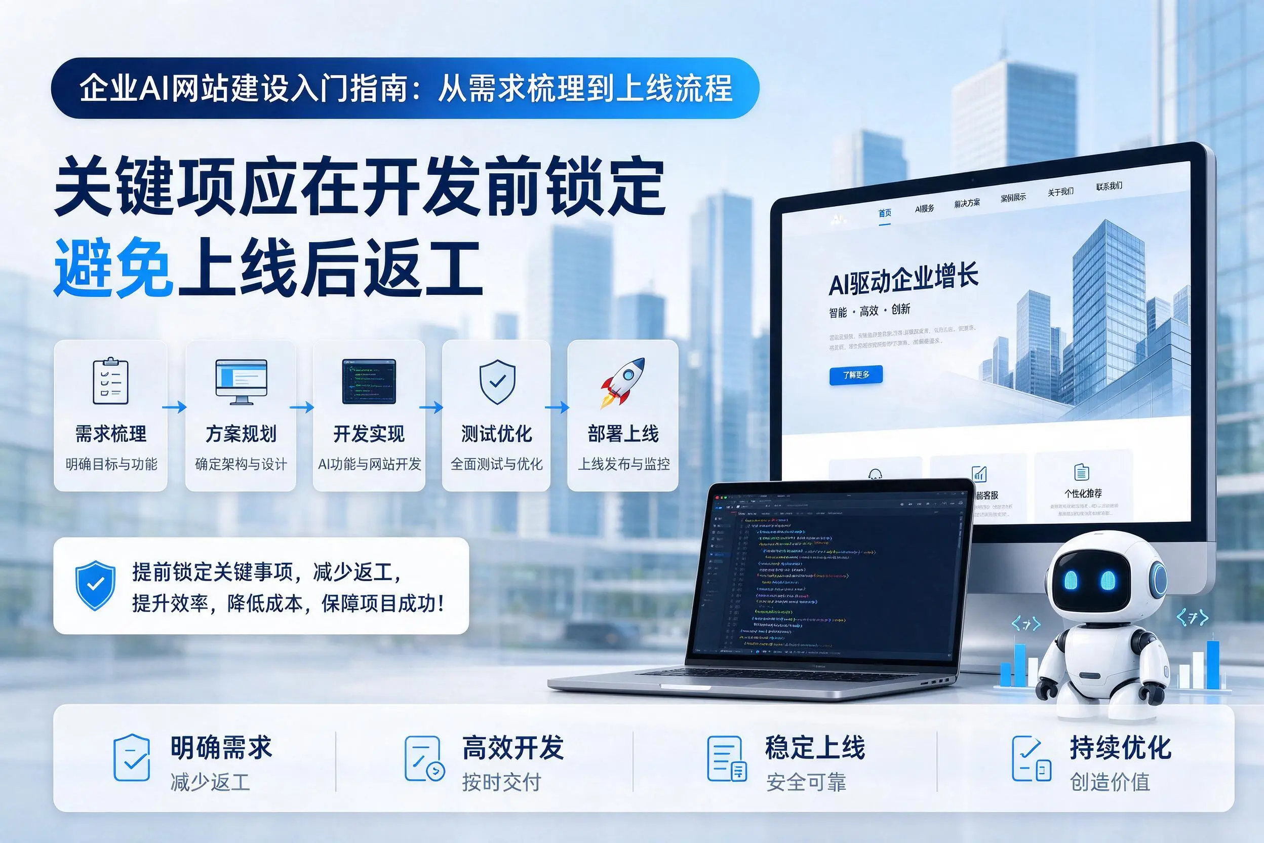 石家庄企业AI网站建设入门指南：从需求梳理到上线流程