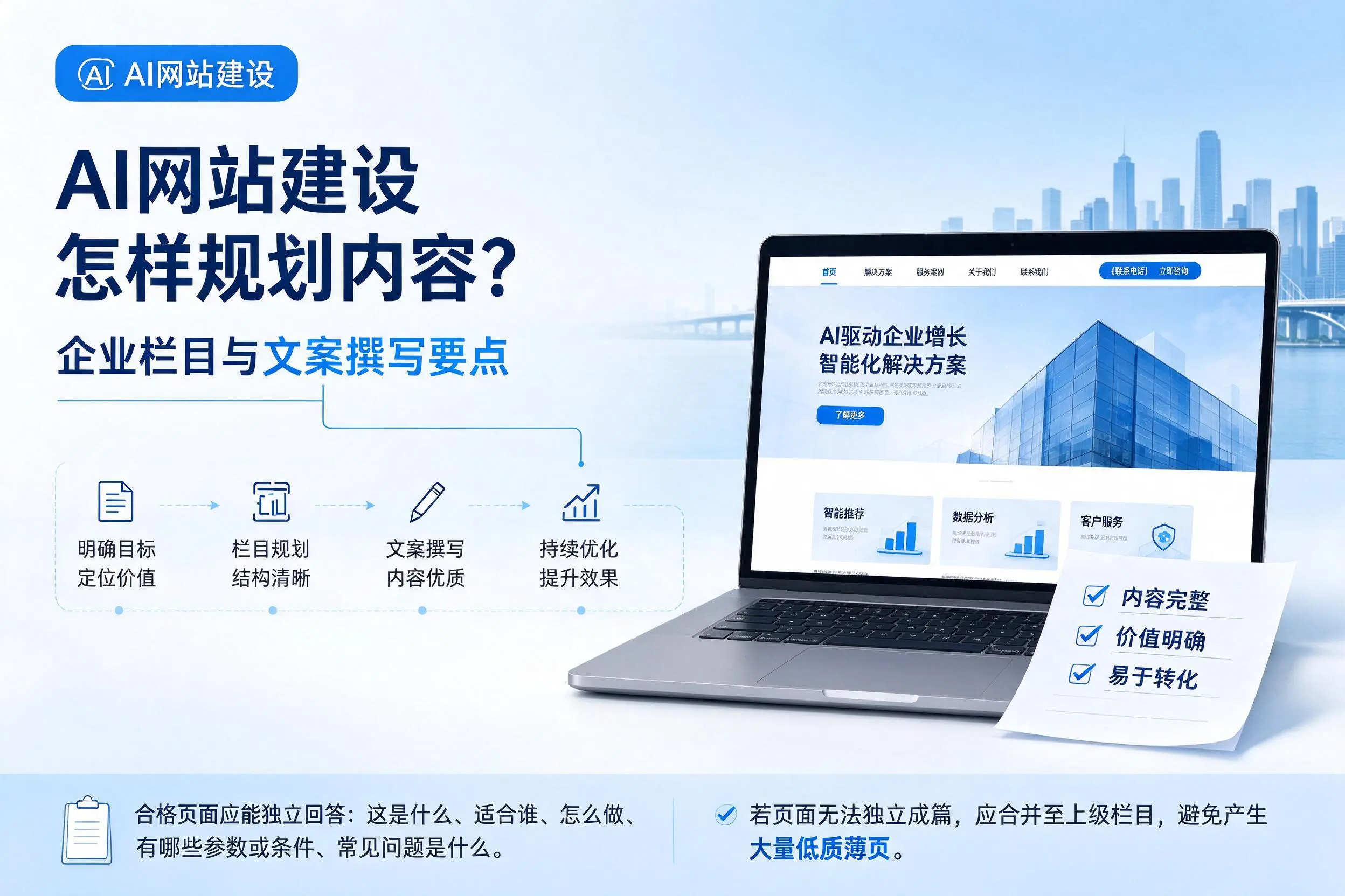 AI网站建设怎样规划内容？石家庄企业栏目与文案撰写要点