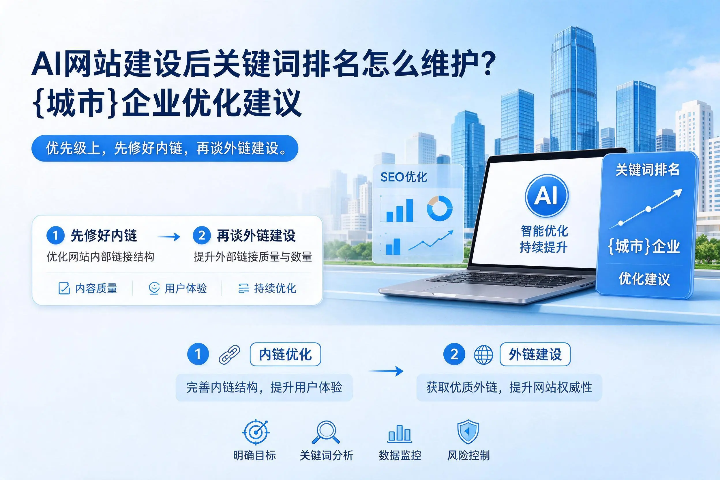 AI网站建设后关键词排名怎么维护?石家庄企业优化建议