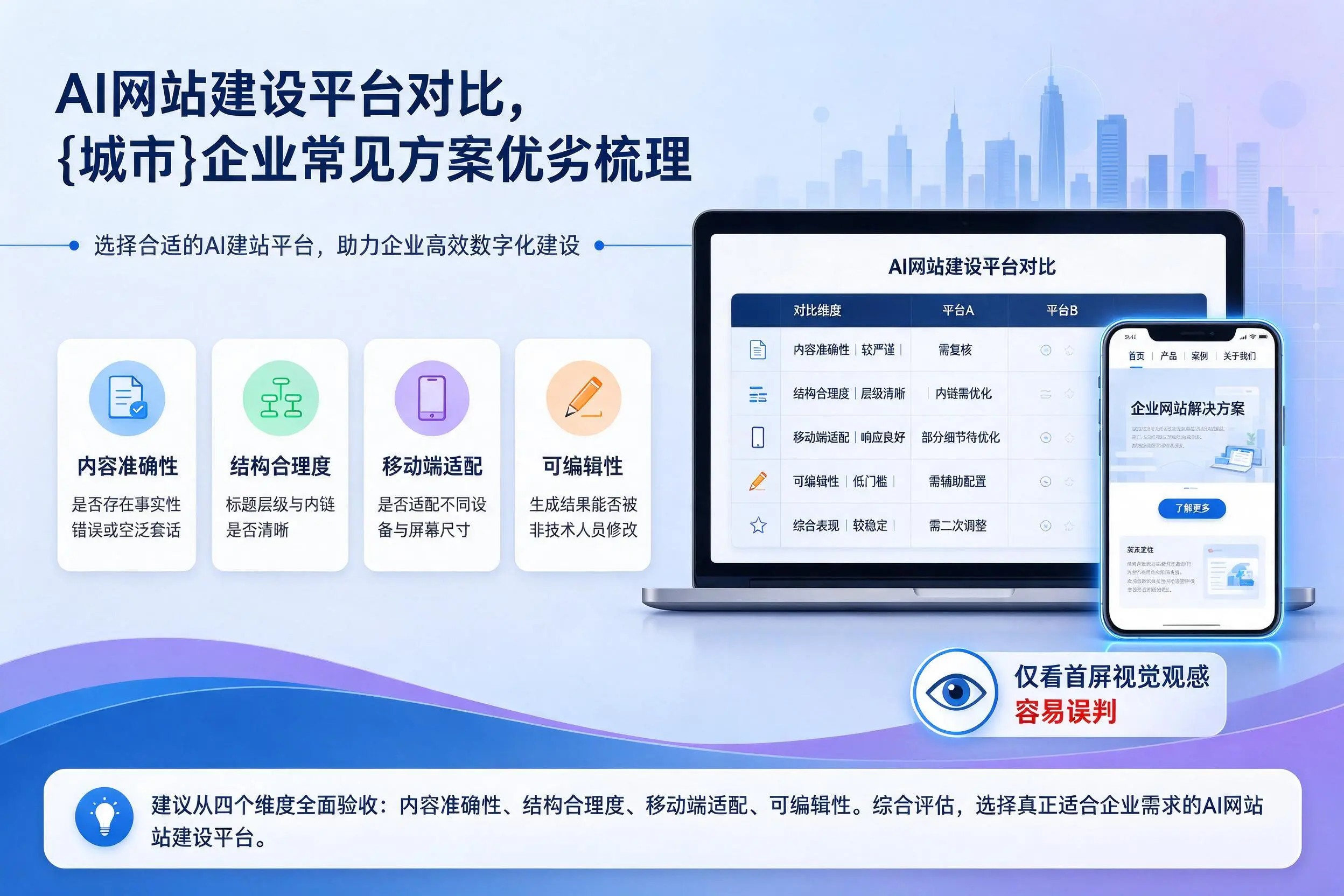 AI网站建设平台对比,石家庄企业常见方案优劣梳理