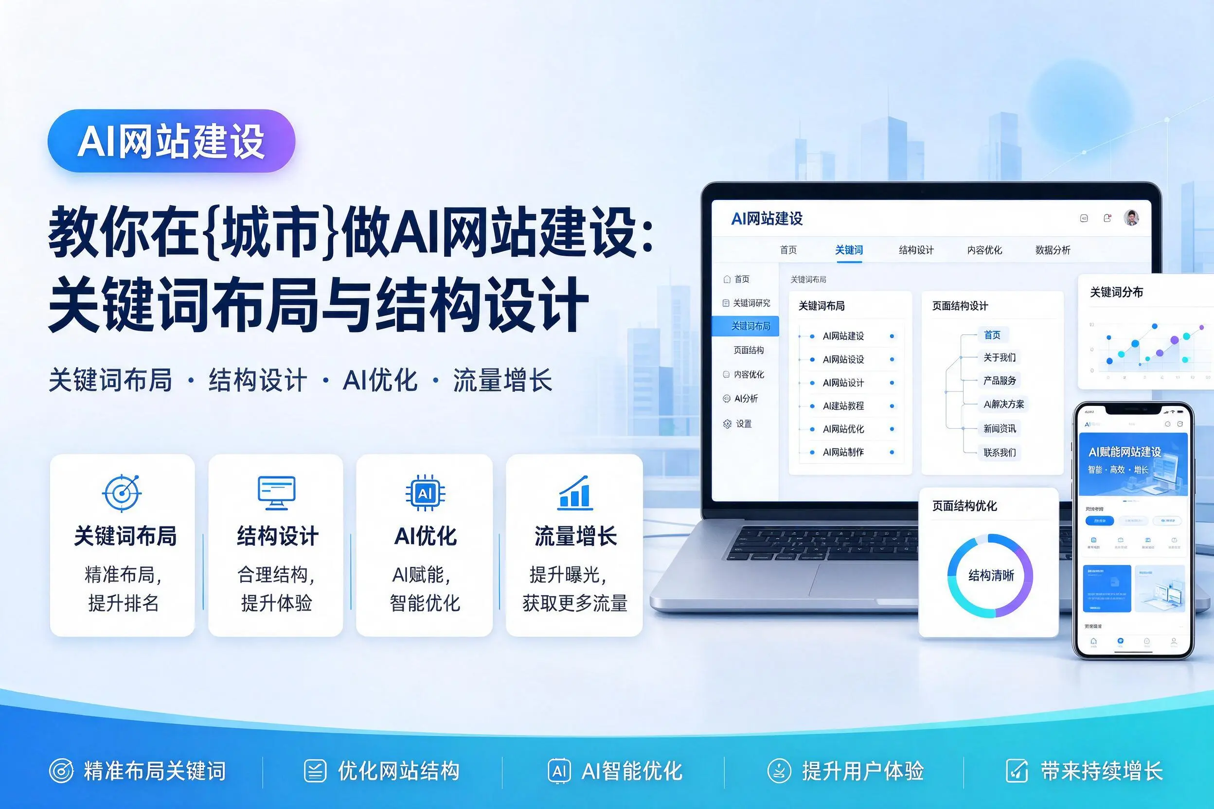 教你在石家庄做AI网站建设:关键词布局与结构设计